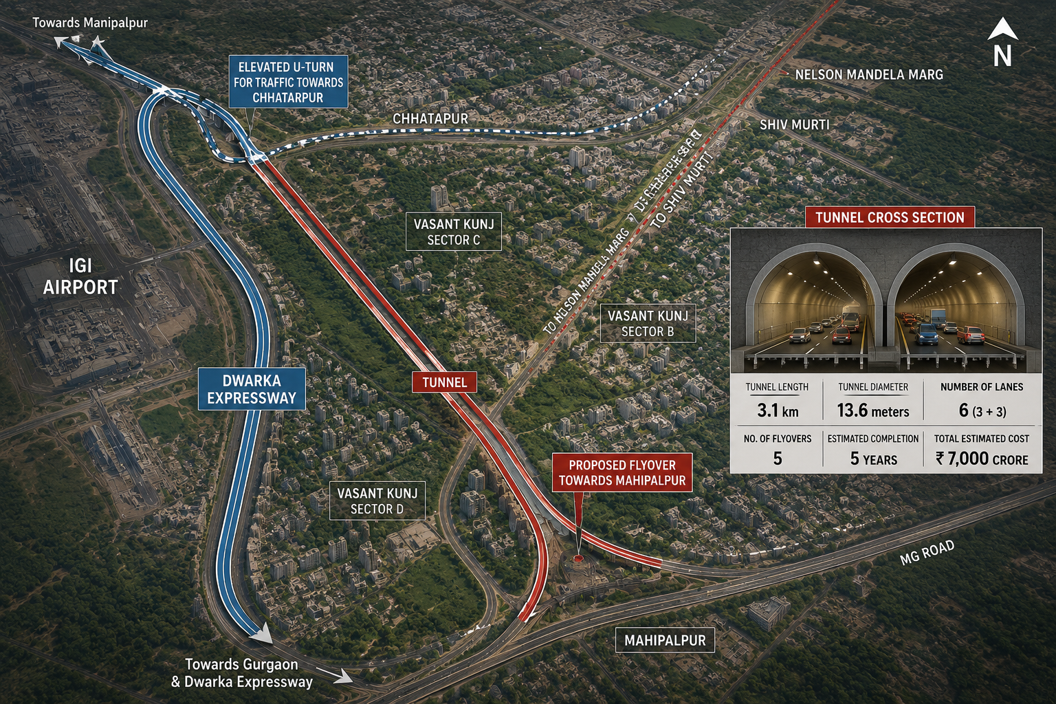 ₹7,000Cr Vasant Kunj-Gurgaon Tunnel: A New Era for Delhi-NCR Real Estate